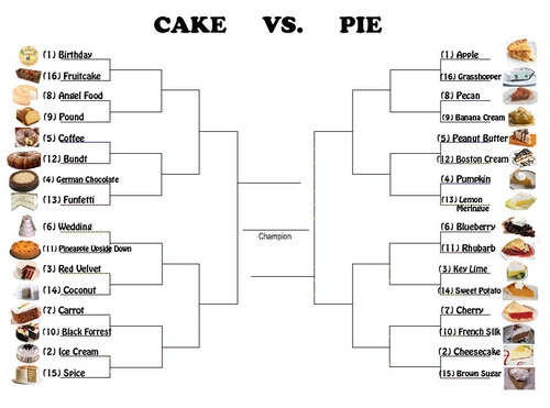 Cake Vs. Pie