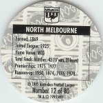 #12
North Melbourne
Blue Foil

(Back Image)