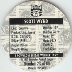 #23
Scott Wynd
Blue Foil

(Back Image)