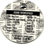 #32
John Worsfold
Blue Foil

(Back Image)