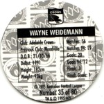 #35
Wayne Weidemann

(Back Image)