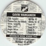 #45
Gavin Wanganeen

(Back Image)