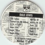#77
Dale Lewis

(Back Image)