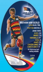 #2
Nathan Van Berlo

(Back Image)