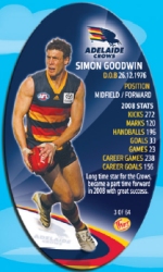 #3
Simon Goodwin

(Back Image)