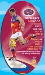 #7
Simon Black

(Back Image)