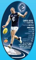 #9
Chris Judd

(Back Image)