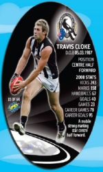 #15
Travis Cloke

(Back Image)