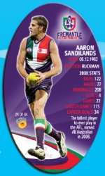 #24
Aaron Sandilands

(Back Image)