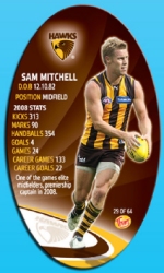 #29
Sam Mitchell

(Back Image)