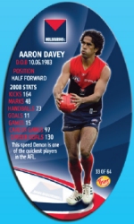 #33
Aaron Davey

(Back Image)