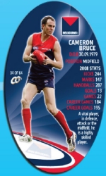 #34
Cameron Bruce

(Back Image)