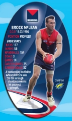 #35
Brock McLean

(Back Image)