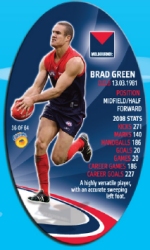#36
Brad Green

(Back Image)
