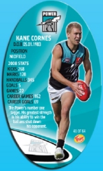 #41
Kane Cornes

(Back Image)