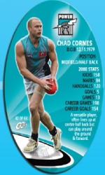 #42
Chad Cornes

(Back Image)