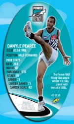 #43
Danyle Pearce

(Back Image)