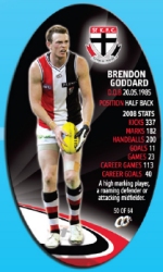 #50
Brendon Goddard

(Back Image)