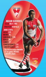 #53
Adam Goodes

(Back Image)