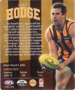 #1
Luke Hodge

(Back Image)