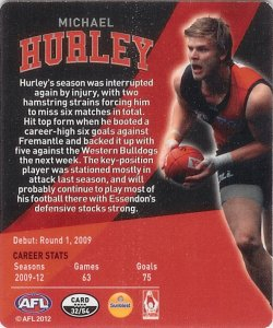 #32
Michael Hurley

(Back Image)