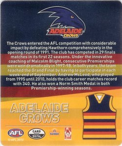 #50
Adelaide Crows

(Back Image)