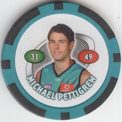 Michael Pettigren
Port Adelaide
(Front Image)