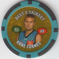 Kane Cornes
Best & Fairest
Port Adelaide
(Front Image)