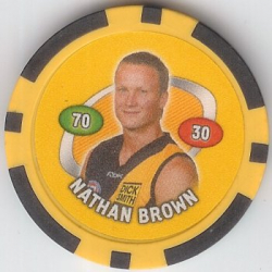 Nathan Brown
Richmond
(Front Image)