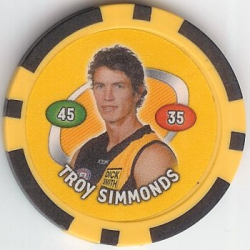 Troy Simmonds
Richmond
(Front Image)