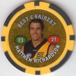 Matthew Richardson
Best & Fairest
Richmond
(Front Image)