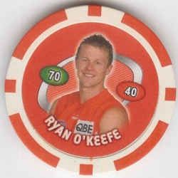 Ryan O'Keefe
Sydney
(Front Image)