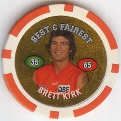Brett Kirk
Best & Fairest
Sydney
(Front Image)