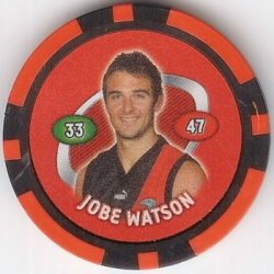 Jobe Watson
Essendon
(Front Image)