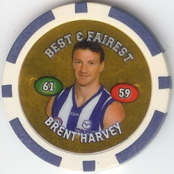 Brent Harvey
Best & Fairest
Kangaroos
(Front Image)