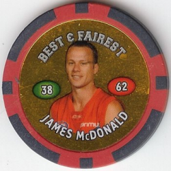 James McDonald
Best & Fairest
Melbourne
(Front Image)