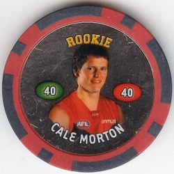 Cale Morton
Rookie
Melbourne
(Front Image)