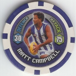 Matt Campbell
North Melbourne
(Front Image)