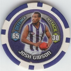 Josh Gibson
North Melbourne
(Front Image)