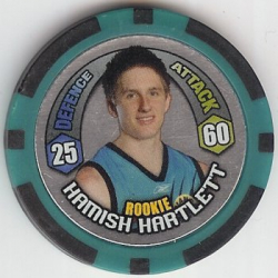 Hamish Hartless
Rookie
Port Adelaide
(Front Image)