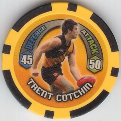 Trent Cotchin
Richmond
(Front Image)