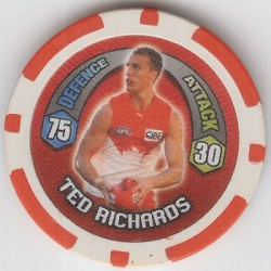 Ted Richards
Sydney Swans
(Front Image)