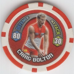 Craig Bolton
Sydney Swans
(Front Image)