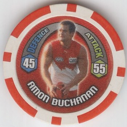 Amon Buchanon
Sydney Swans
(Front Image)