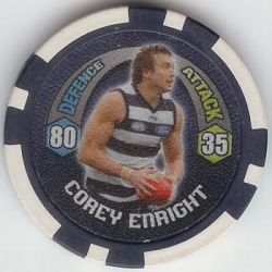 Corey Enright
Geelong Cats
(Front Image)