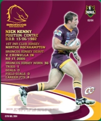 #3
Nick Kenny

(Back Image)
