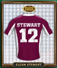 #23
Glenn Stewart

(Front Image)
