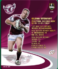 #23
Glenn Stewart

(Back Image)