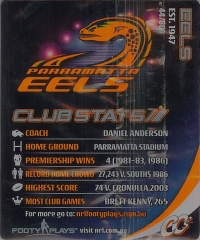 #44
Parramatta Eels

(Back Image)