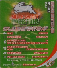 #59
South Sydney Rabbitohs

(Back Image)